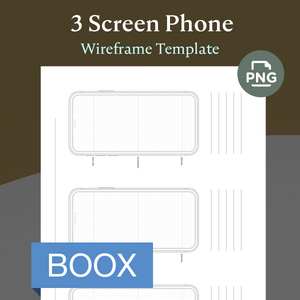 3 Screen iPhone Wireframe